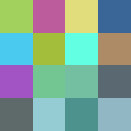 Reviewer avatar