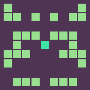 Reviewer avatar